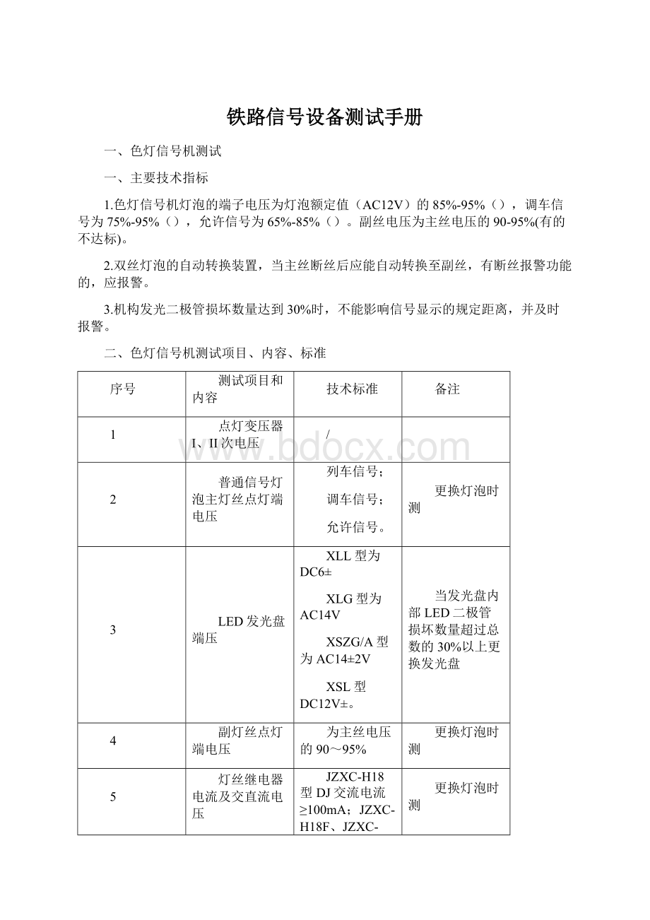 铁路信号设备测试手册.docx