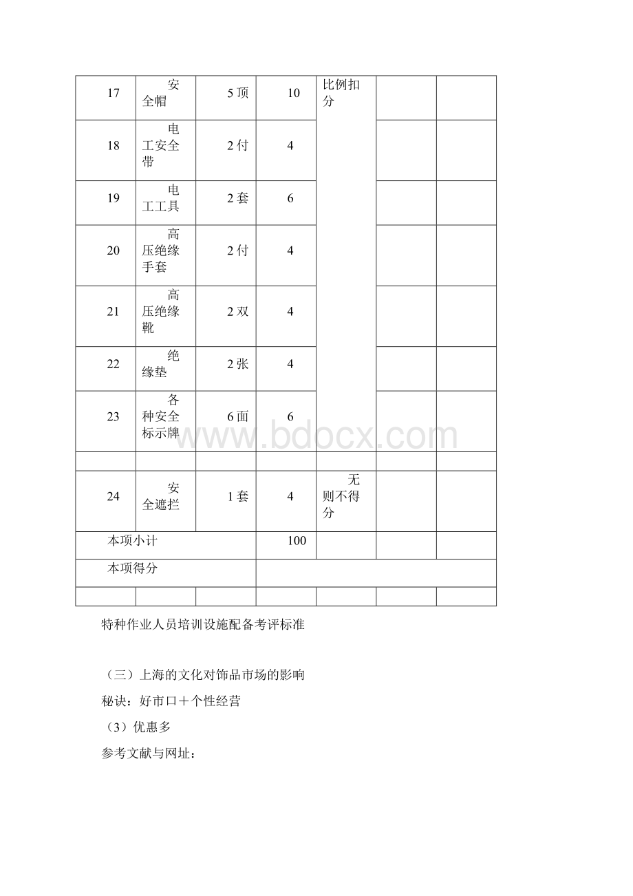 最新培训设施配备标准要点Word文档下载推荐.docx_第3页