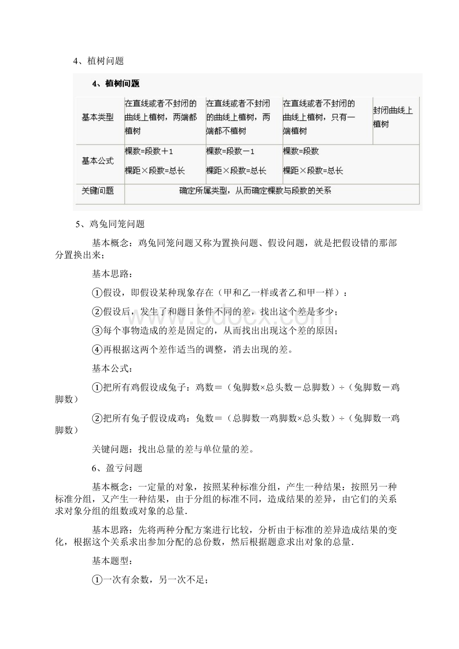 小学奥数题目精选.docx_第2页