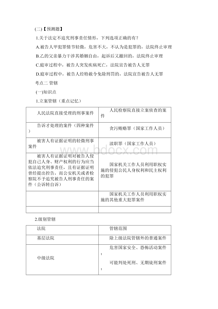 刑诉考前冲刺资料0.docx_第2页