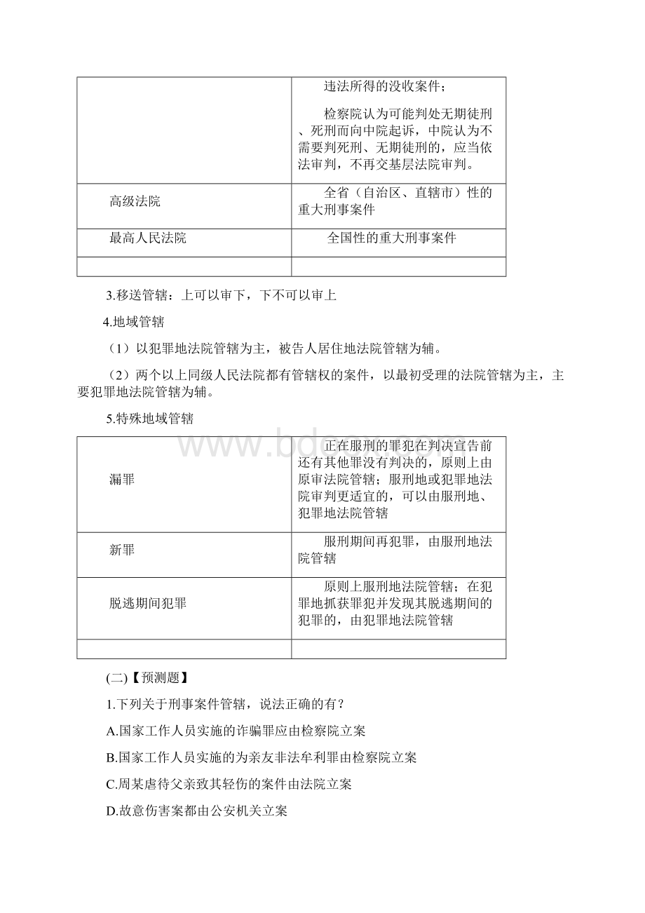 刑诉考前冲刺资料0.docx_第3页