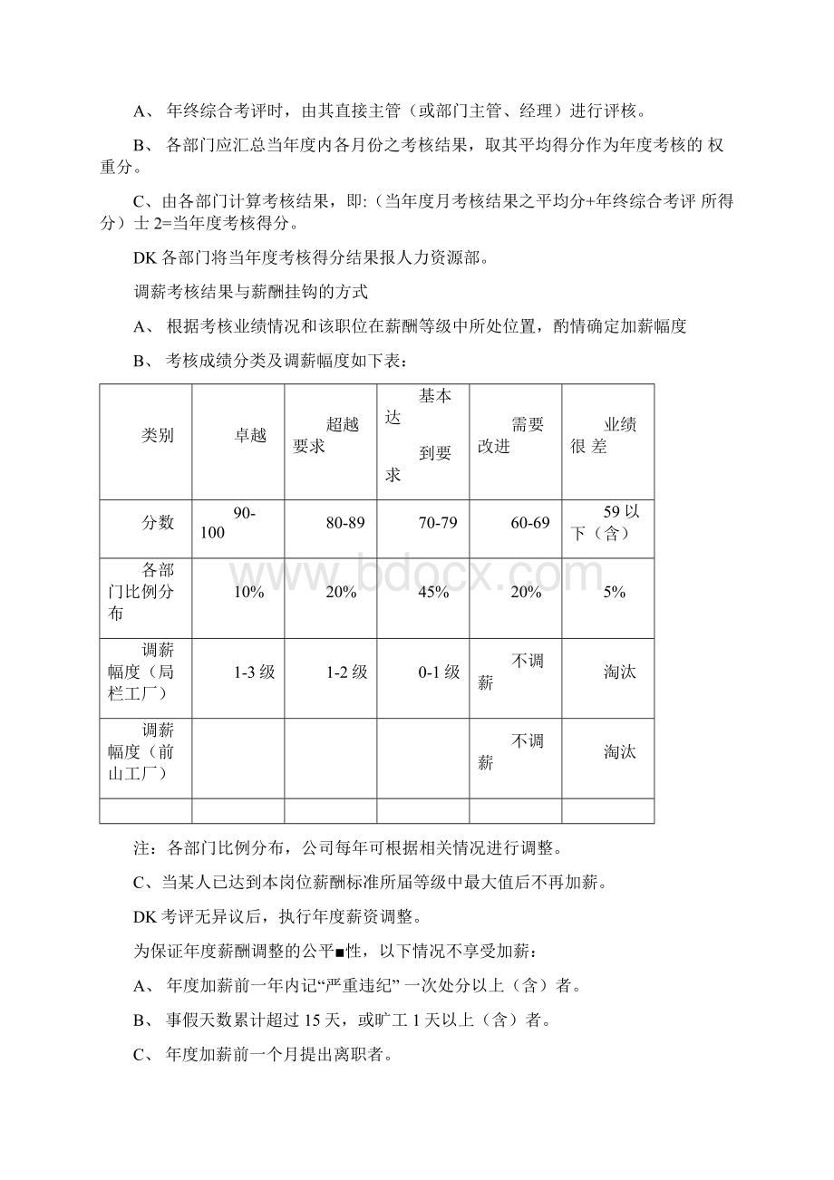 调岗调级调薪考核管理办法Word下载.docx_第2页