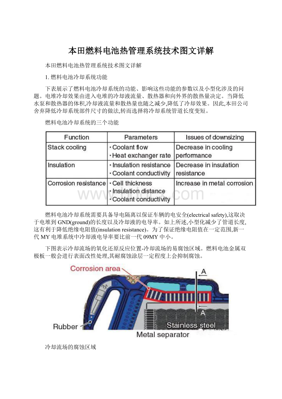 本田燃料电池热管理系统技术图文详解Word文档下载推荐.docx