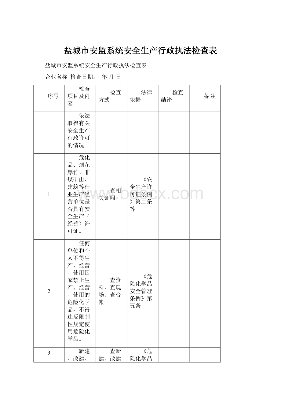 盐城市安监系统安全生产行政执法检查表.docx_第1页