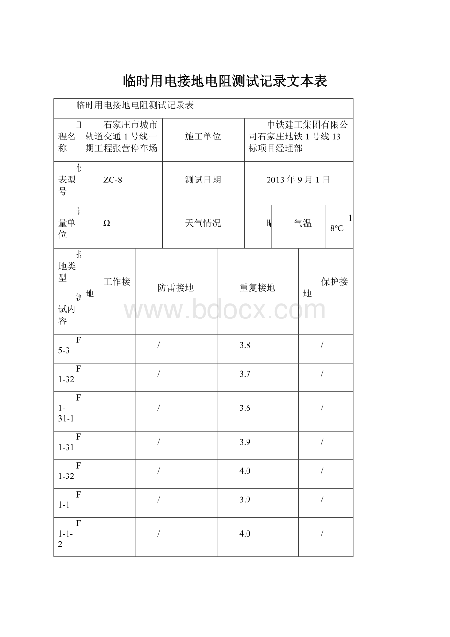 临时用电接地电阻测试记录文本表.docx_第1页