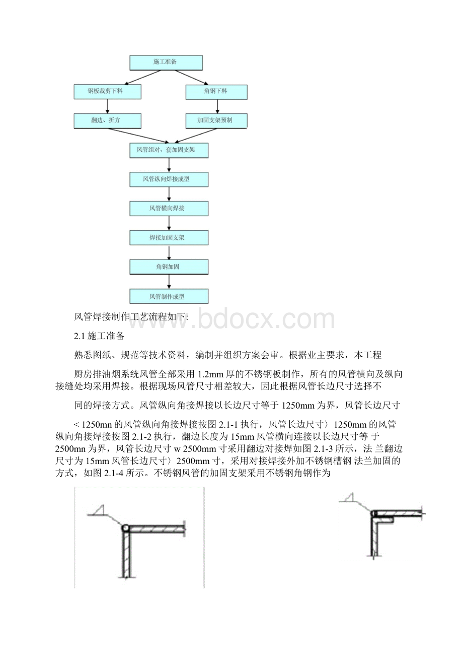 厨房排油烟不锈钢风管施工方案Word格式文档下载.docx_第3页