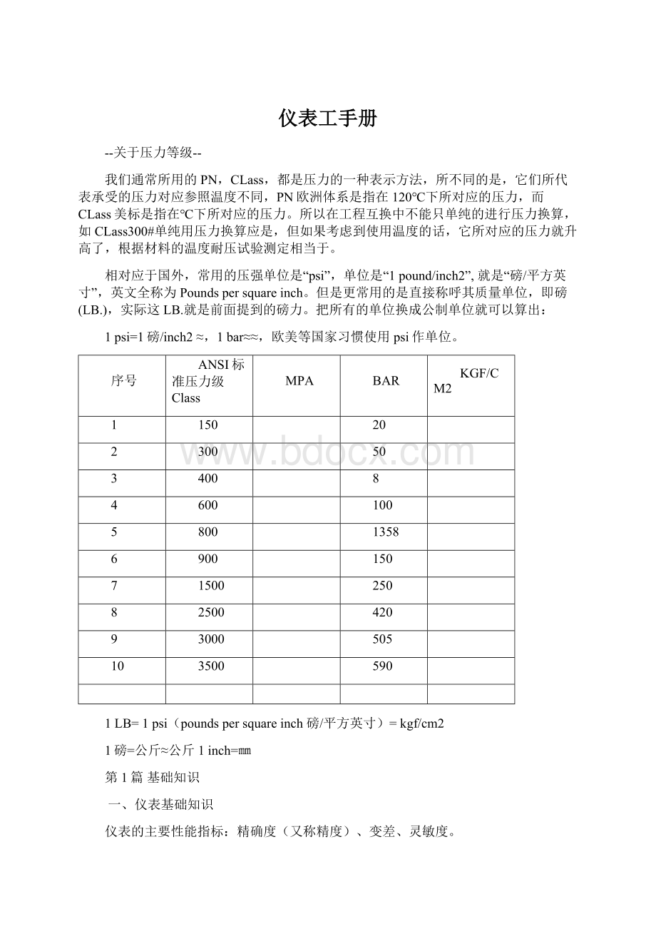 仪表工手册.docx