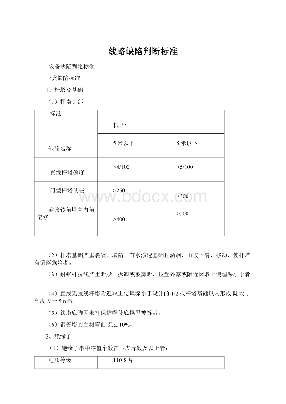 线路缺陷判断标准Word格式.docx_第1页