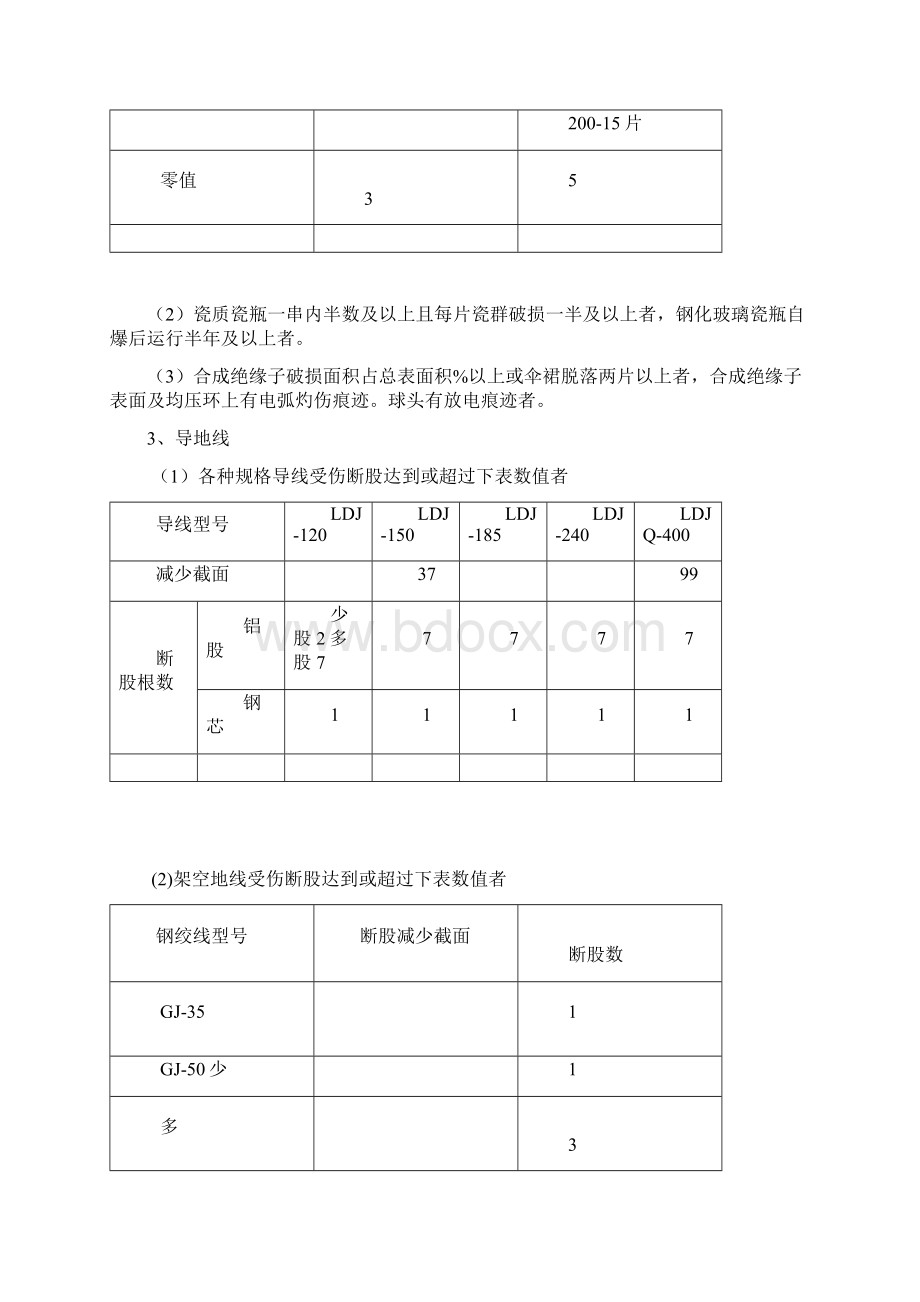 线路缺陷判断标准.docx_第2页