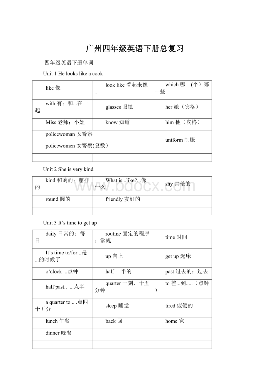 广州四年级英语下册总复习.docx