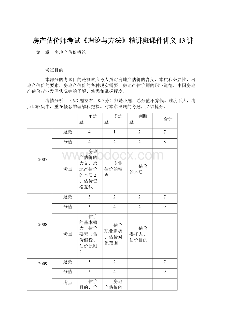 房产估价师考试《理论与方法》精讲班课件讲义 13讲文档格式.docx