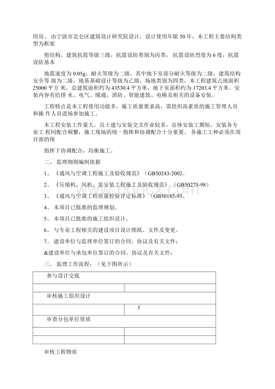 通风与空调工程细则.docx_第2页