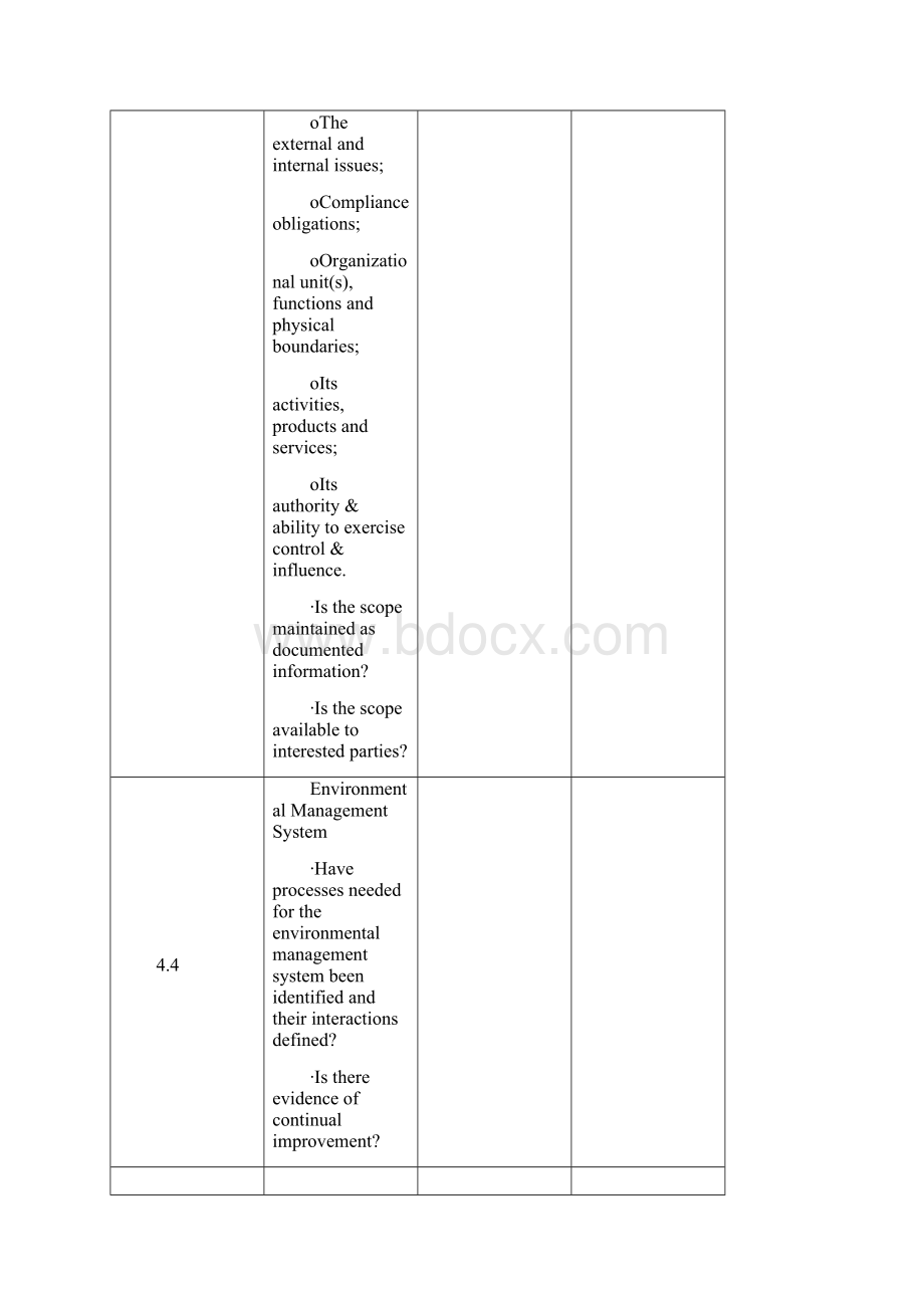 ISO14001内部审核检查表英文版.docx_第3页