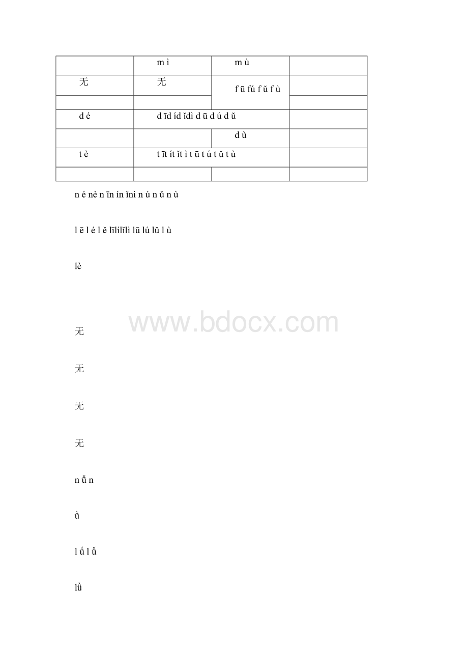 声母及单韵母组合规则Word文档下载推荐.docx_第2页