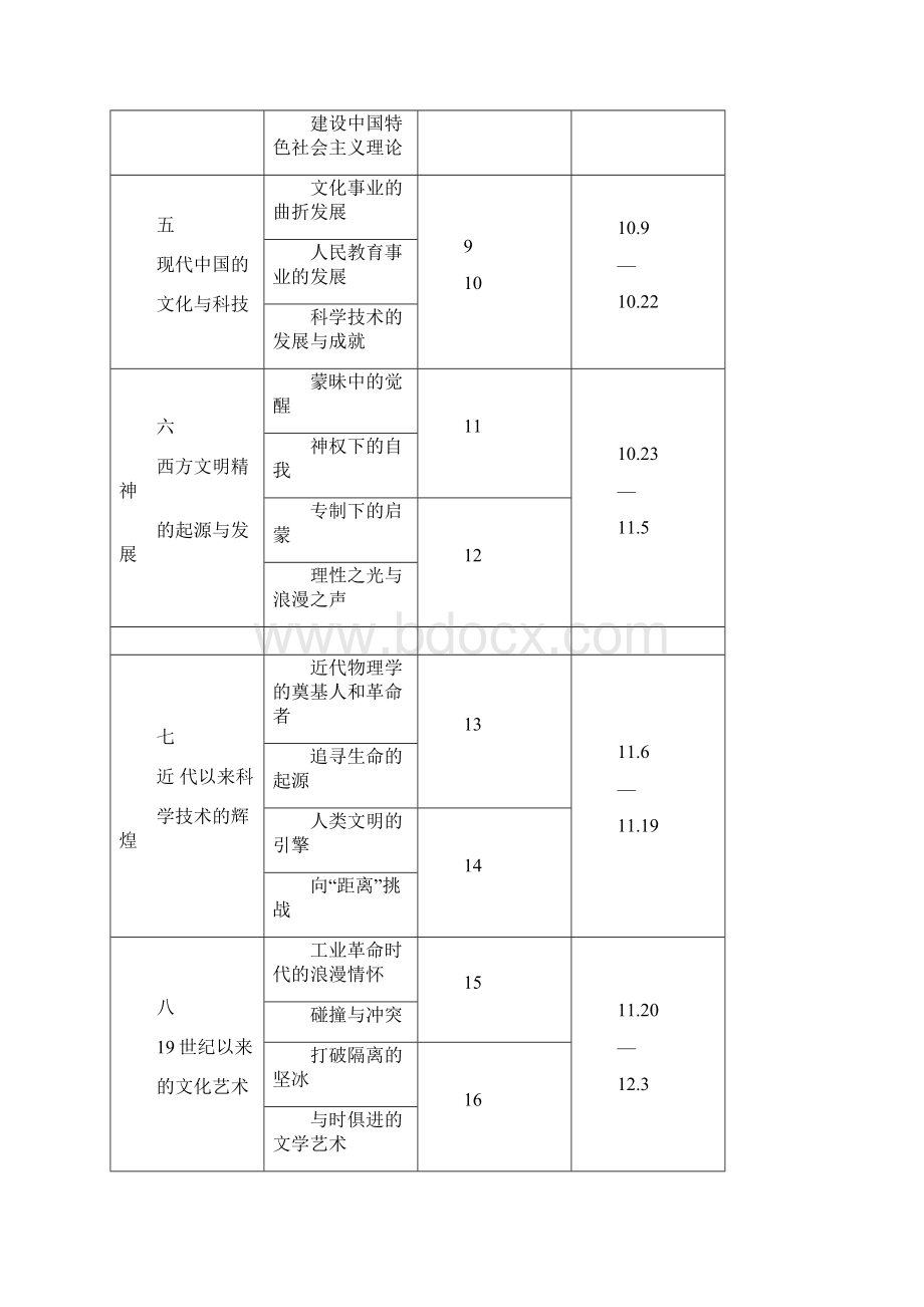 最新人教版高中历史必修三教案全套附历史教学计划Word格式.docx_第3页