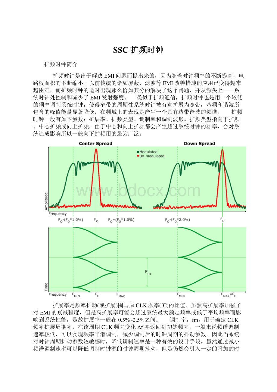 SSC扩频时钟.docx