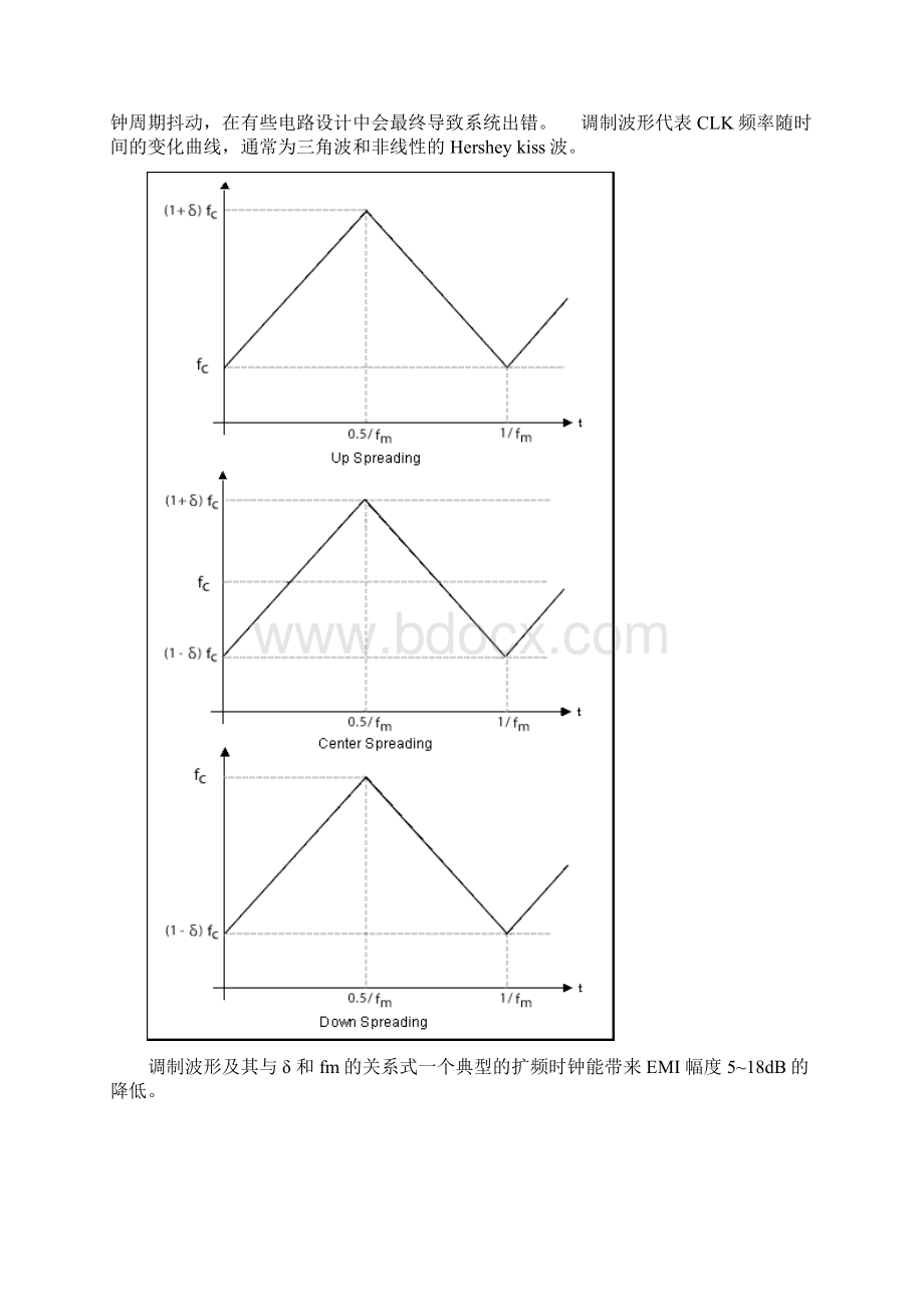 SSC扩频时钟Word文档格式.docx_第2页