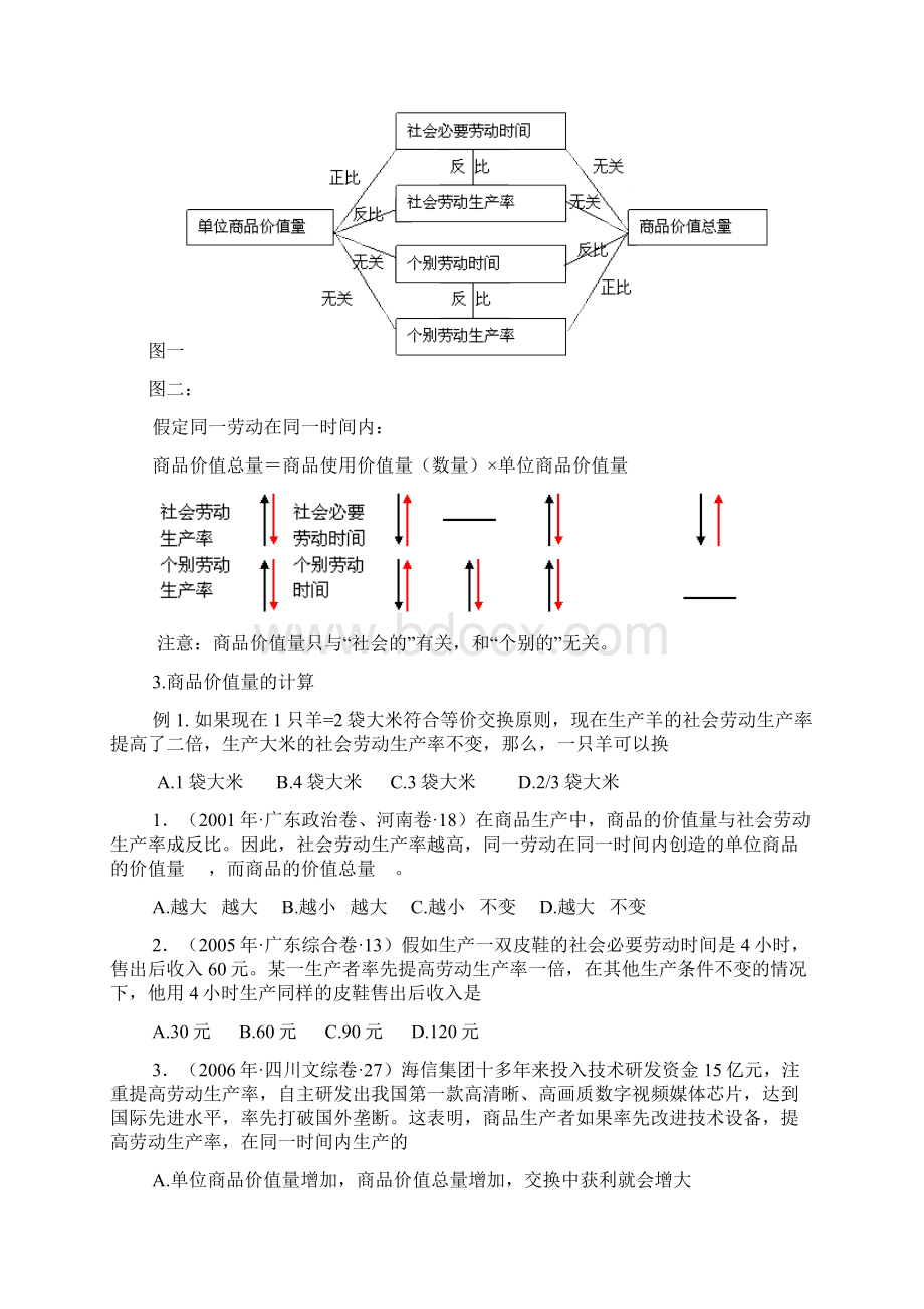 经济学计算题归类分析学生版.docx_第2页