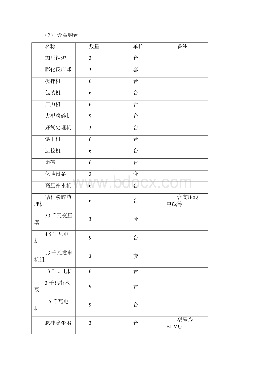 秸秆饲料加工处理与利用工程项目可行性研究报告.docx_第3页