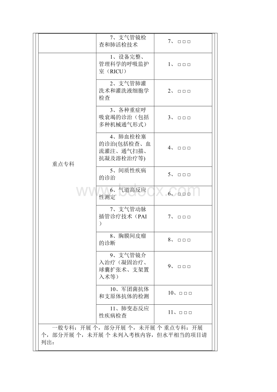 三甲医院技术指标检查及达标要求Word格式文档下载.docx_第3页