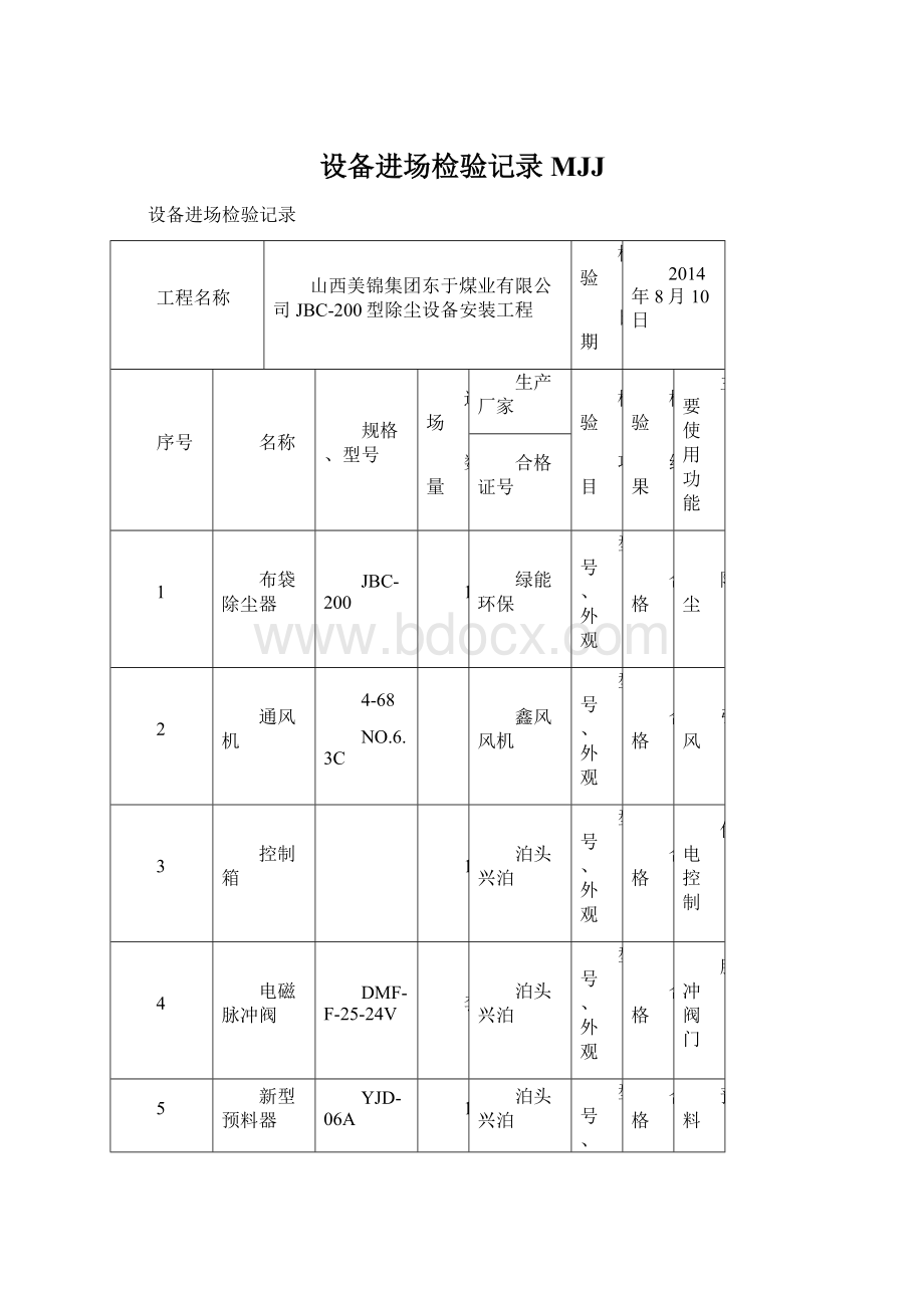 设备进场检验记录 MJJWord文档格式.docx_第1页