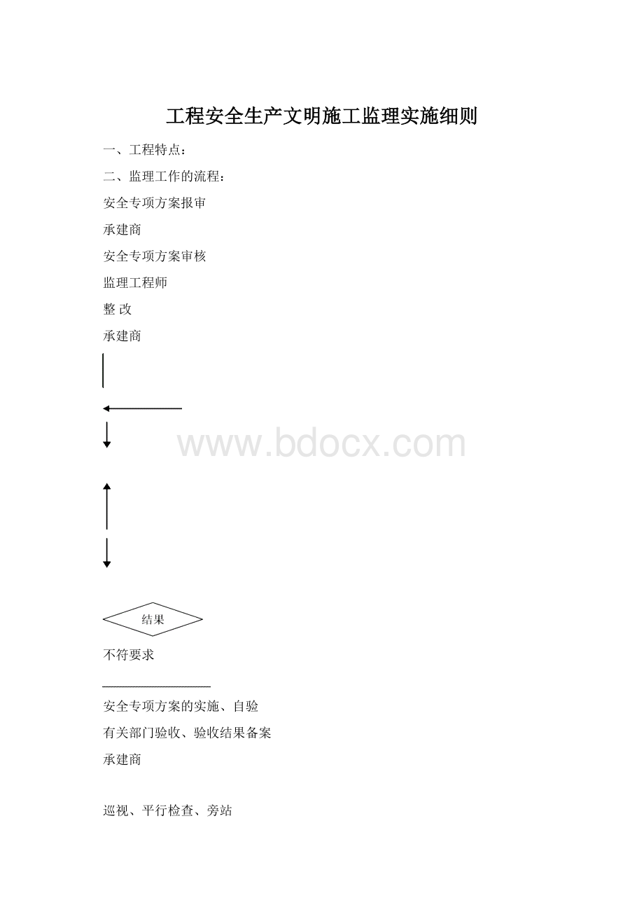 工程安全生产文明施工监理实施细则.docx