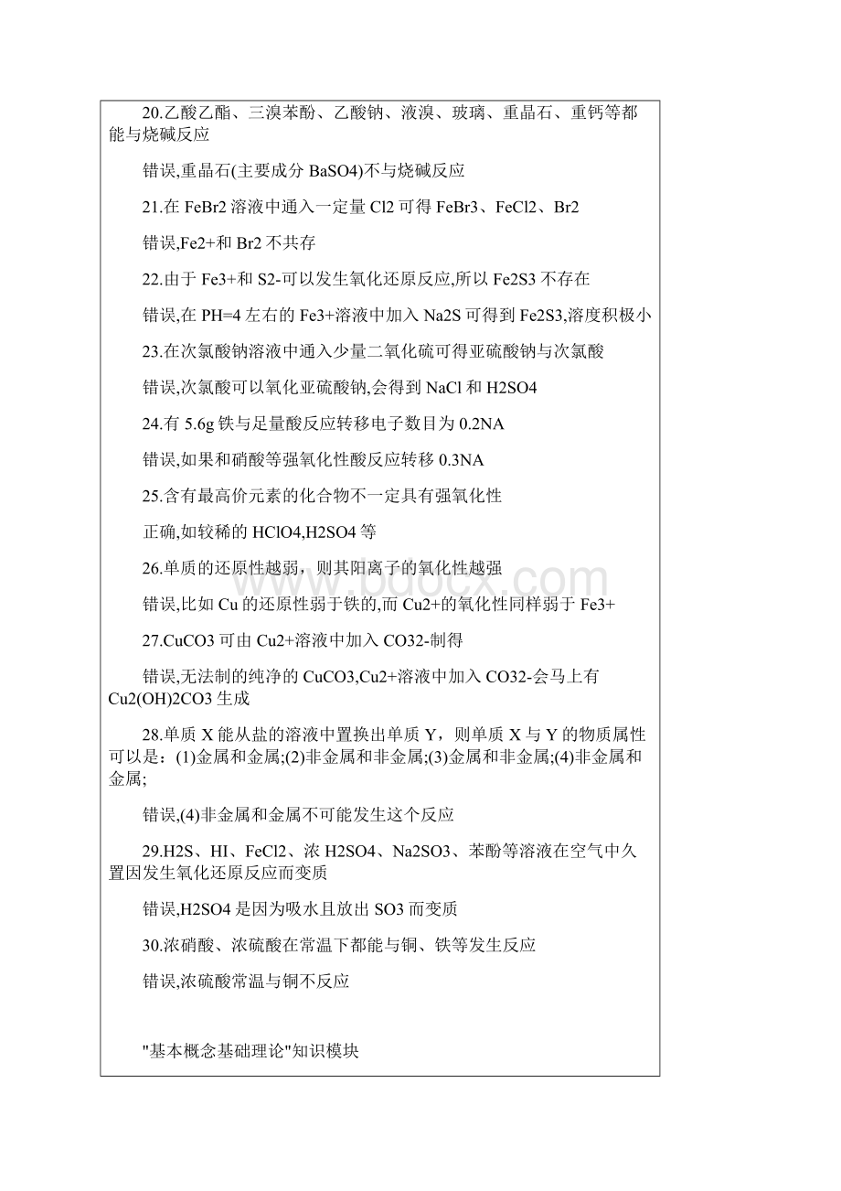 高中化学关键知识点问答良心出品必属精品.docx_第3页