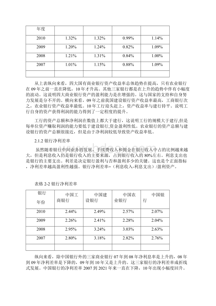 四大商业银行竞争力评价对比.docx_第3页