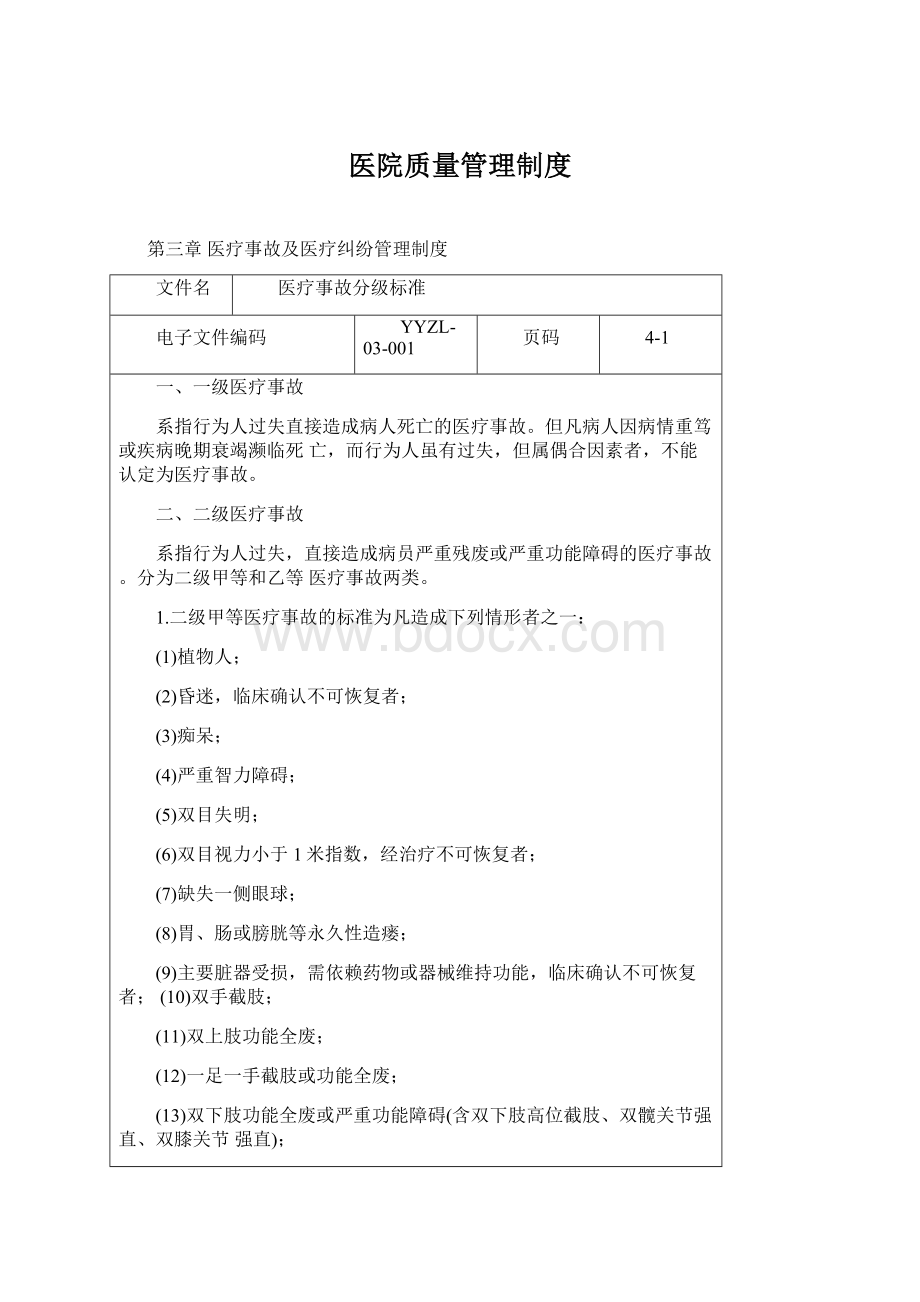 医院质量管理制度Word文档下载推荐.docx