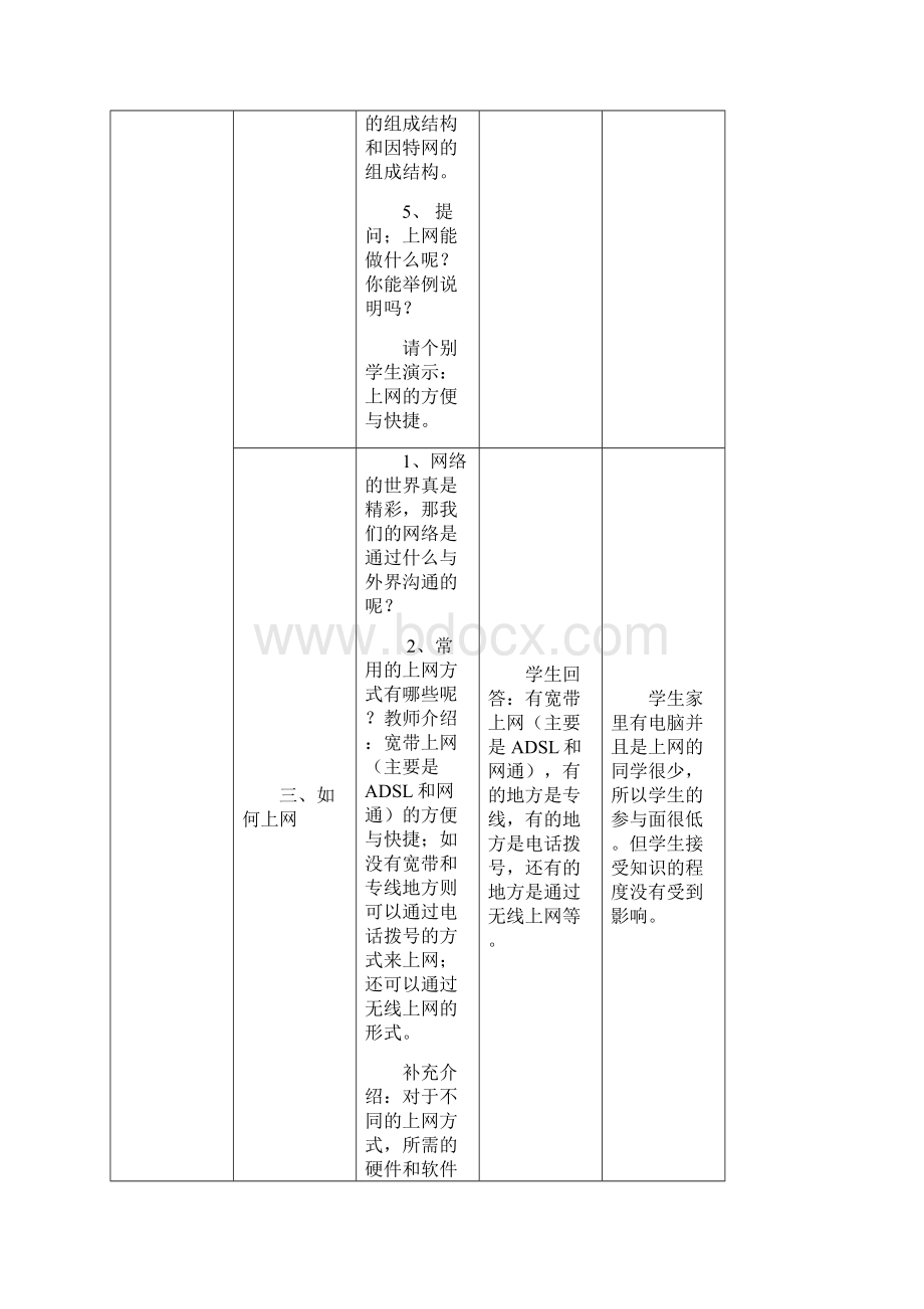 4年级下册信息技术教学设计Word格式.docx_第3页