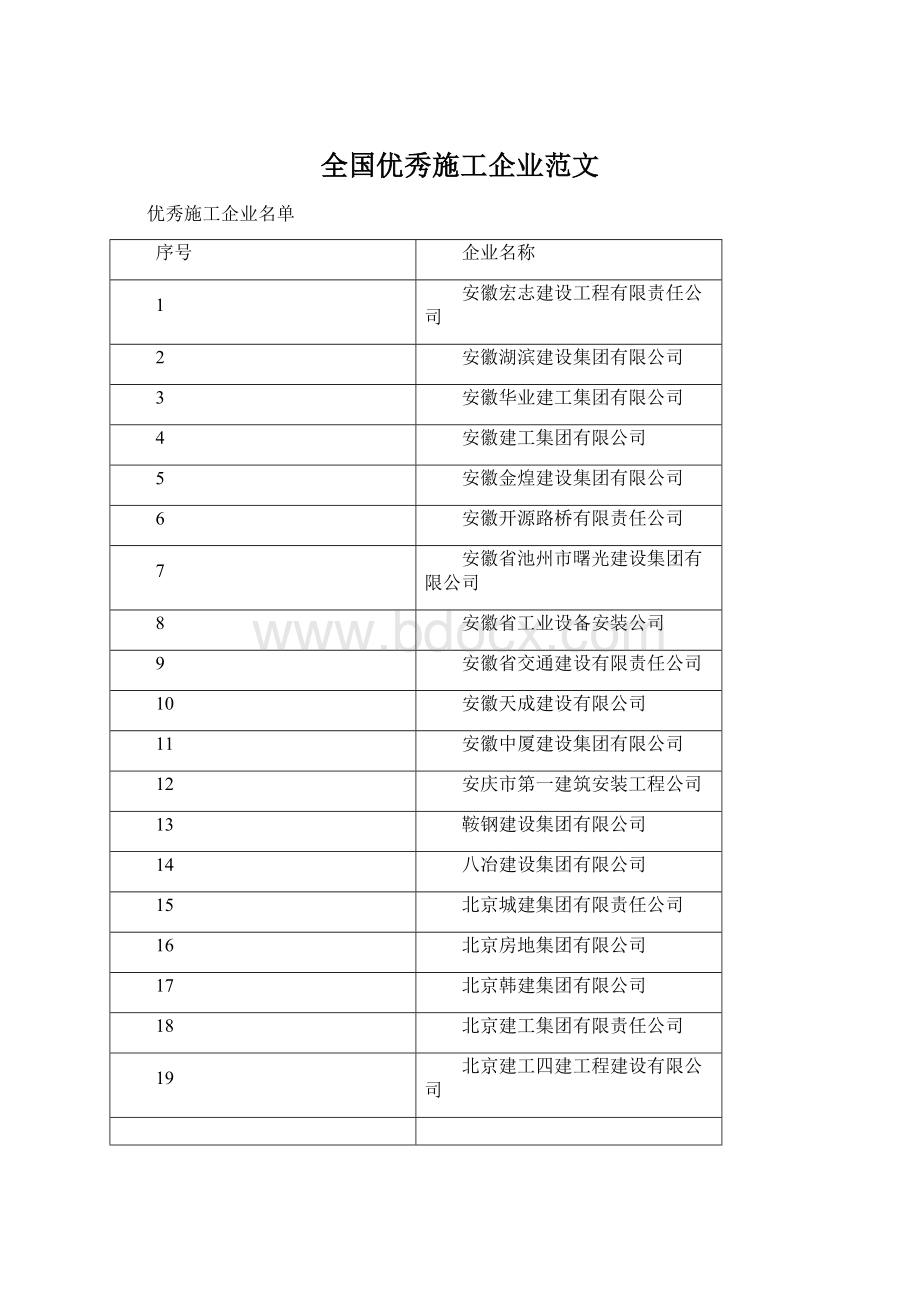 全国优秀施工企业范文文档格式.docx