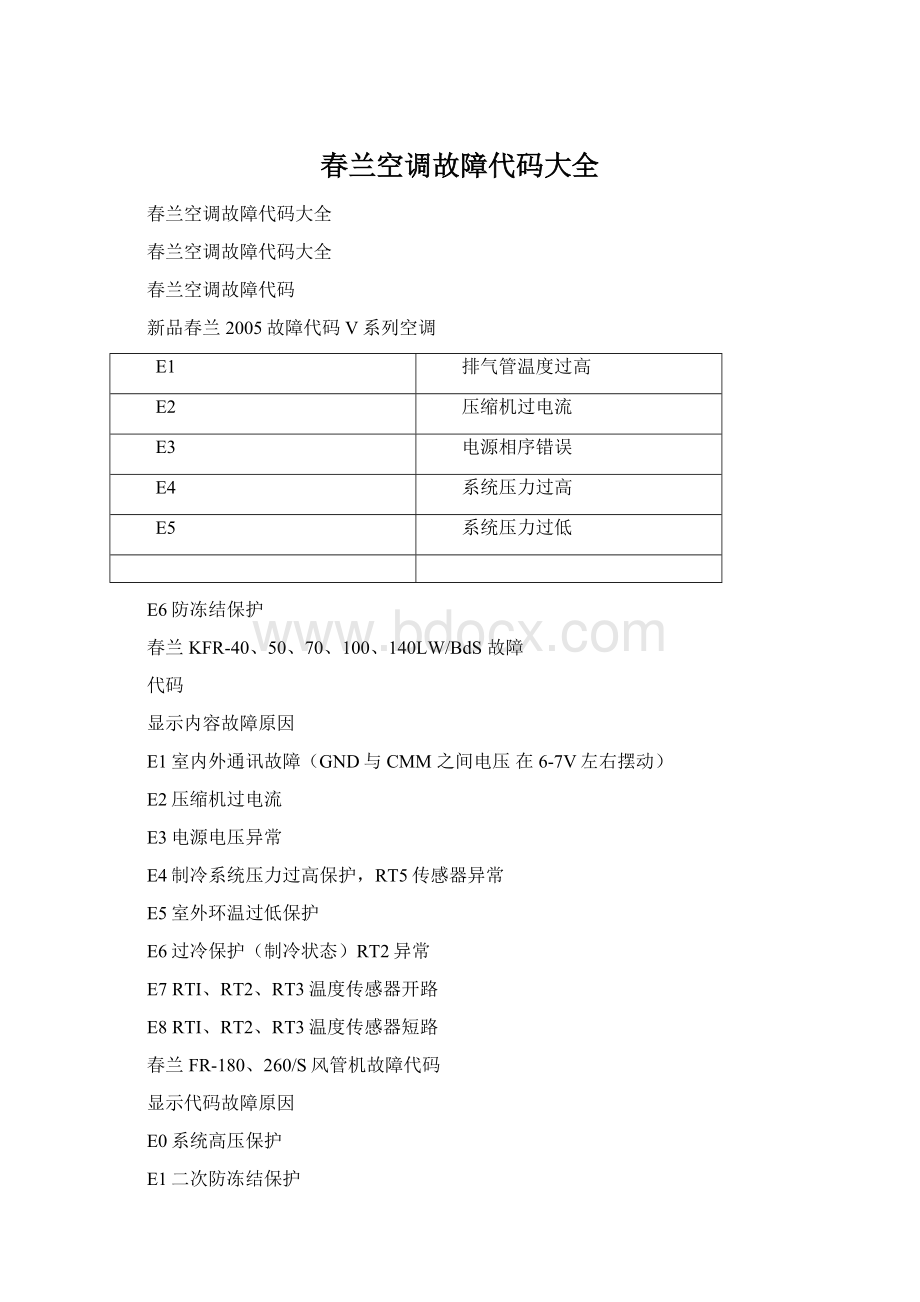 春兰空调故障代码大全.docx