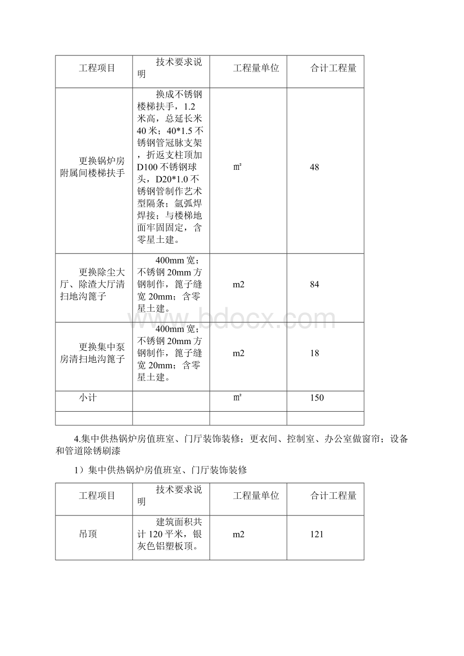 哈尔乌素水暖综合服务队文明生产整修项目实施方案.docx_第3页