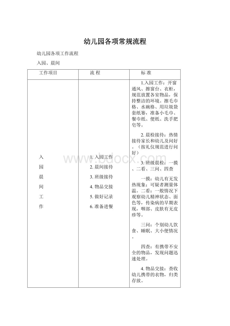 幼儿园各项常规流程Word文档格式.docx