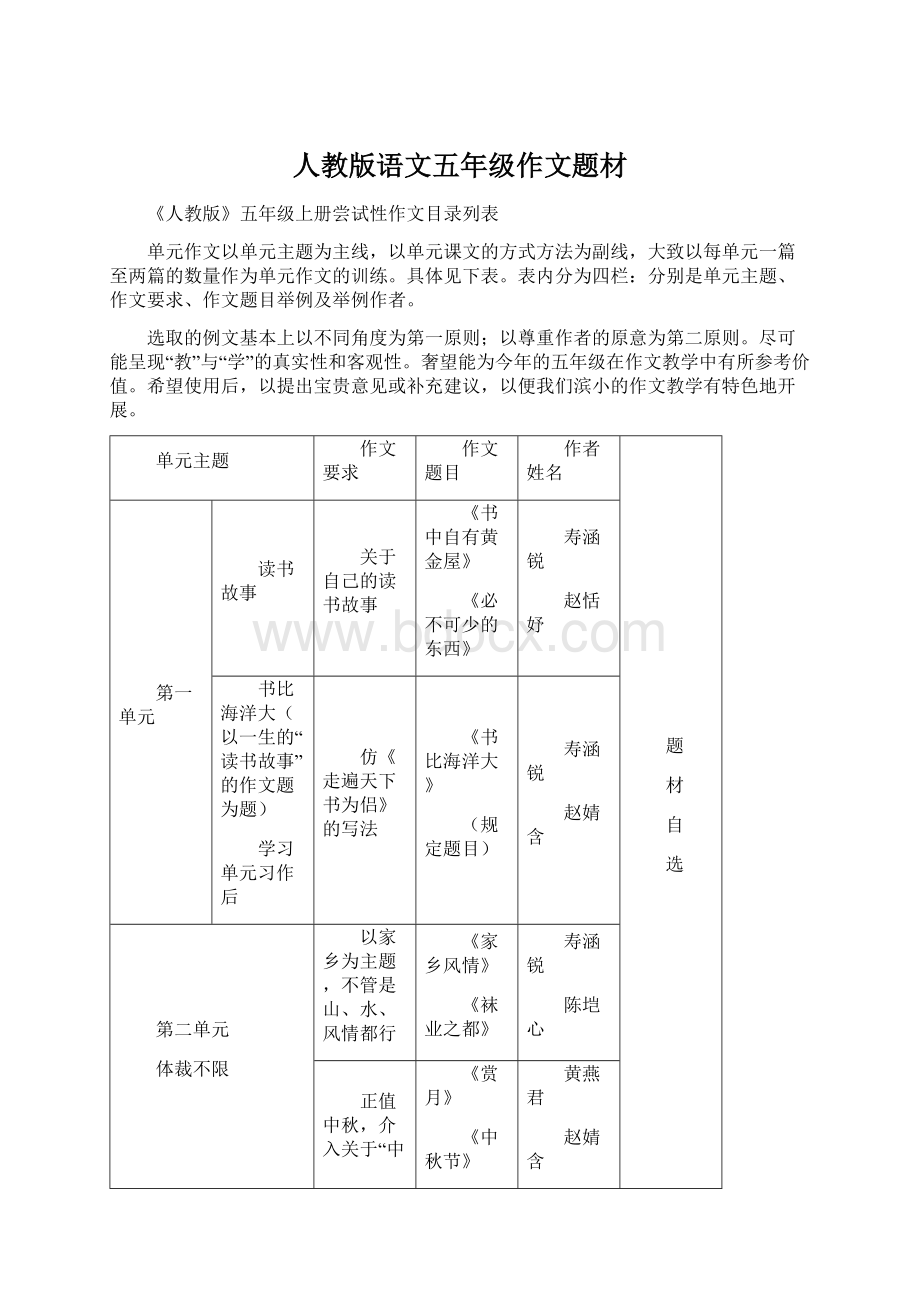 人教版语文五年级作文题材Word文档下载推荐.docx