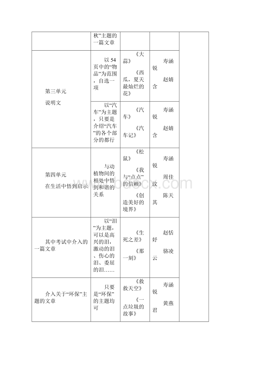 人教版语文五年级作文题材Word文档下载推荐.docx_第2页