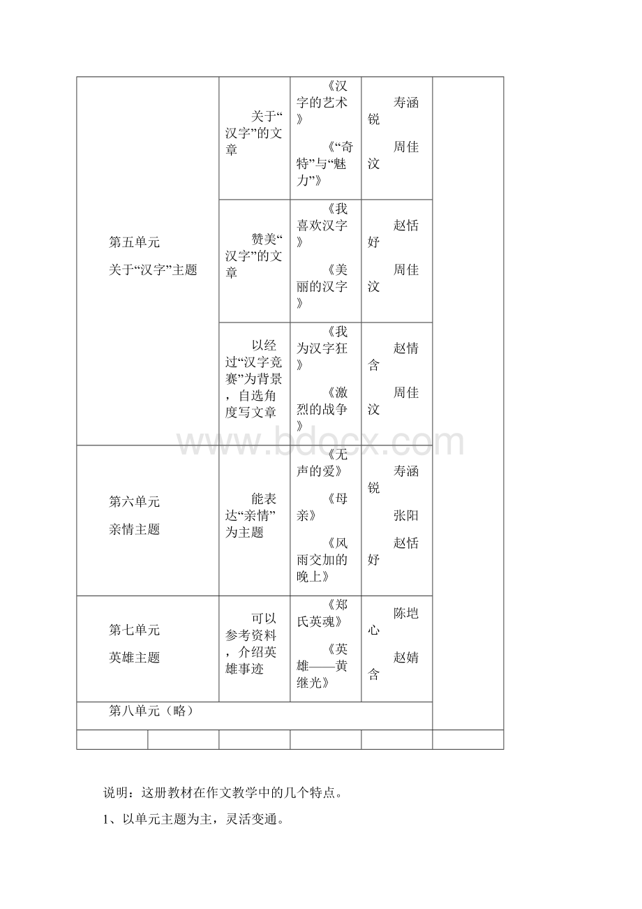 人教版语文五年级作文题材Word文档下载推荐.docx_第3页