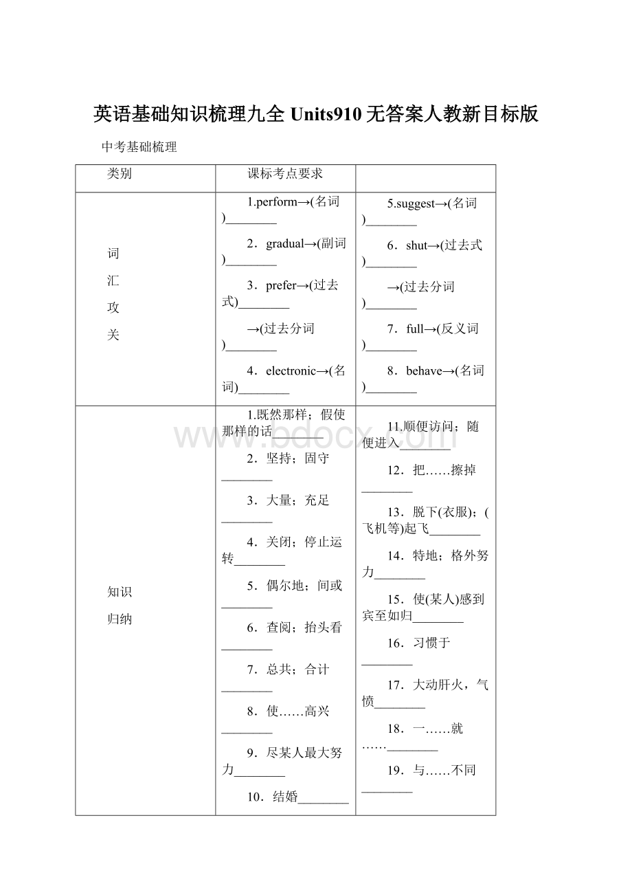 英语基础知识梳理九全Units910无答案人教新目标版.docx