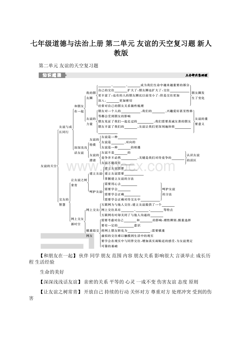 七年级道德与法治上册 第二单元 友谊的天空复习题 新人教版.docx