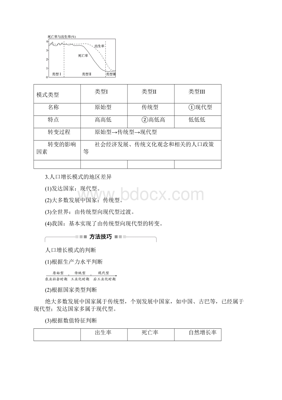 高考地理复习第一章人口的变化第17讲人口的数量变化与人口合理容量学案新人教版必修2.docx_第2页