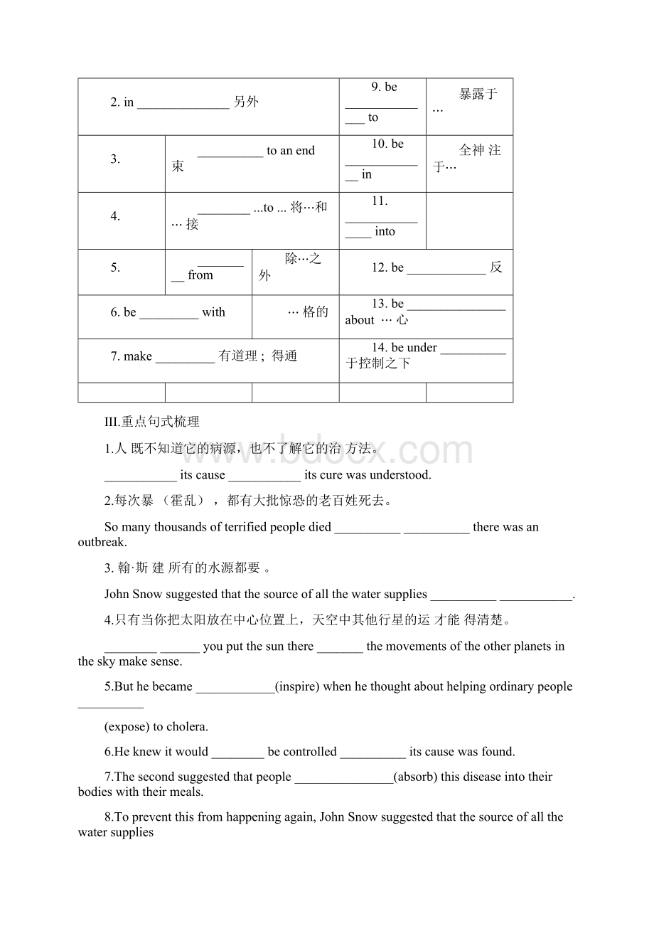 必修五重点词汇短语句子练习题docx.docx_第2页