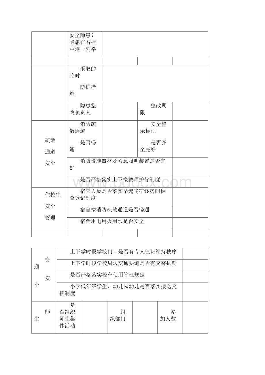 校园安全工作台账.docx_第2页