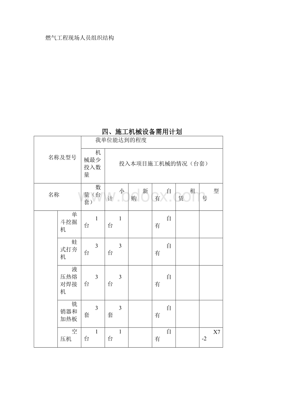 燃气工程施工方案培训资料.docx_第3页