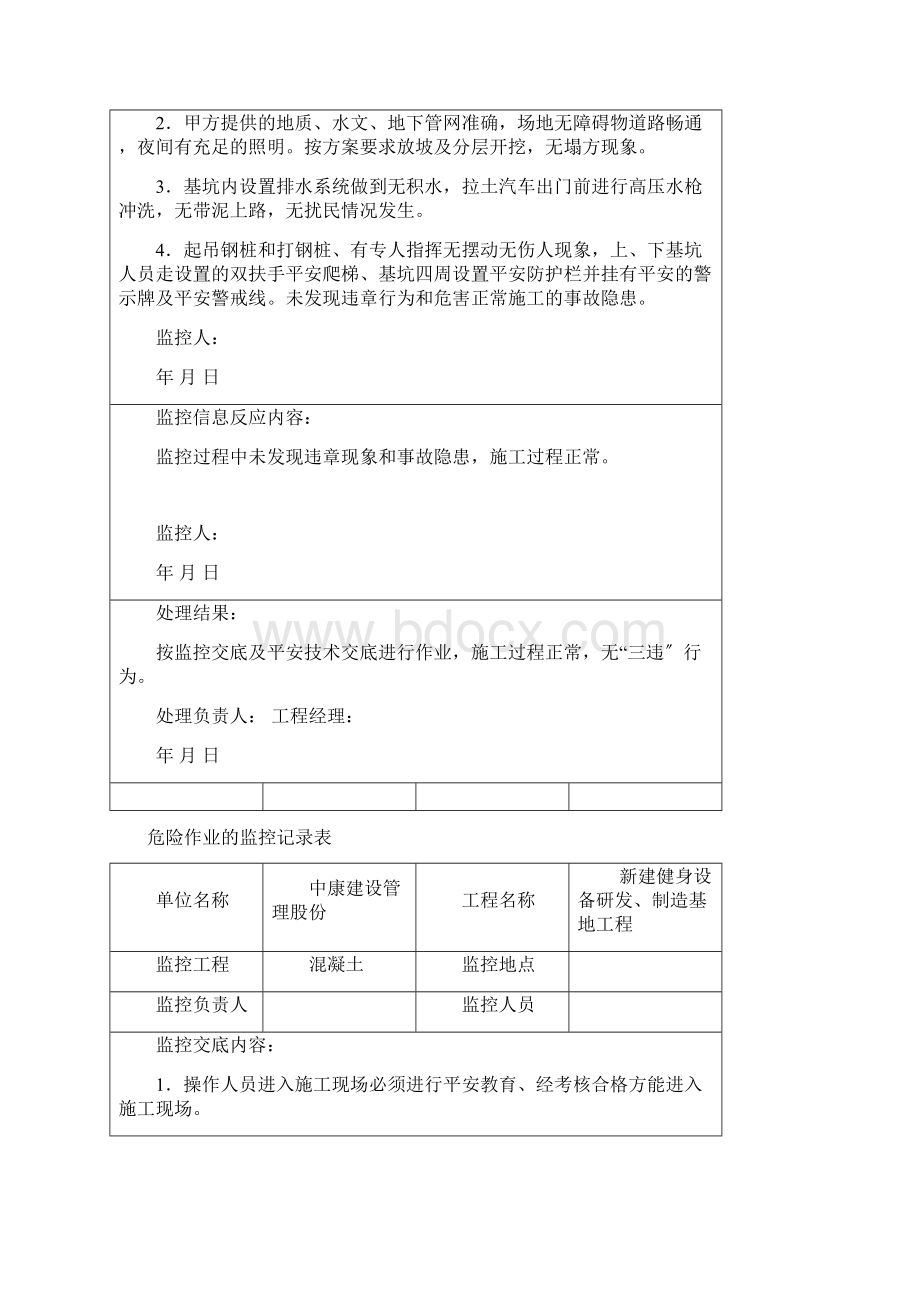 危险作业监控记录表全集Word文档下载推荐.docx_第2页