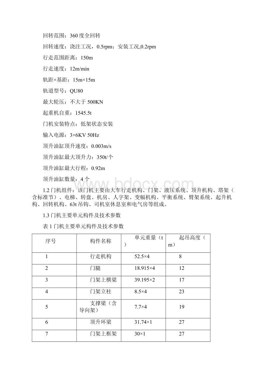 向家坝上海MQ门机安装方案.docx_第2页