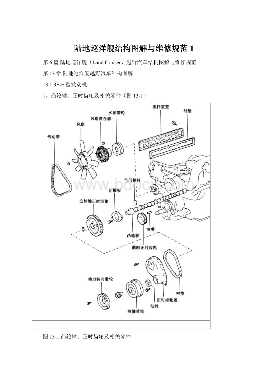 陆地巡洋舰结构图解与维修规范1Word文件下载.docx