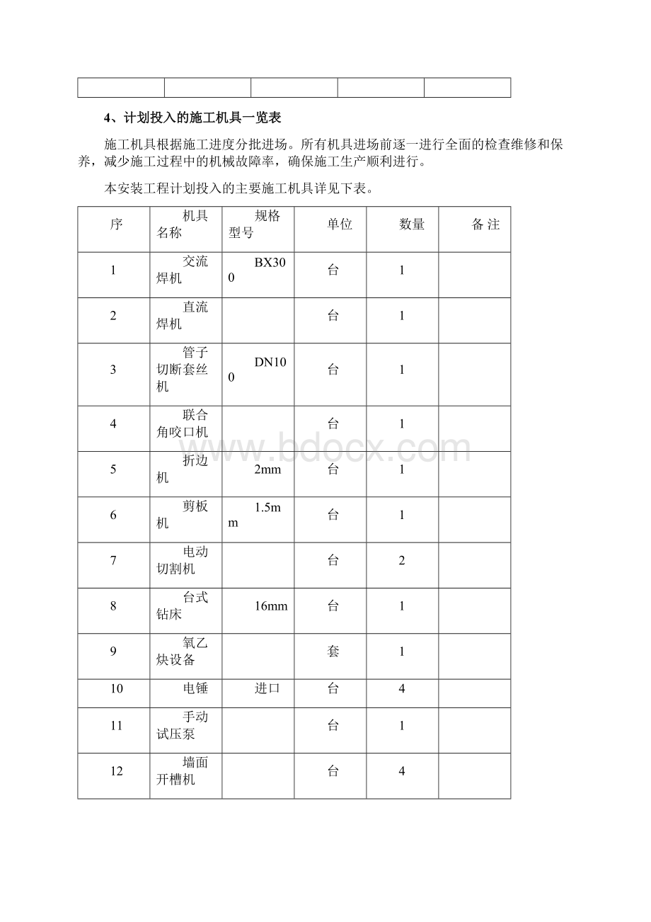 第一幼儿园安装施工方案教学提纲.docx_第3页