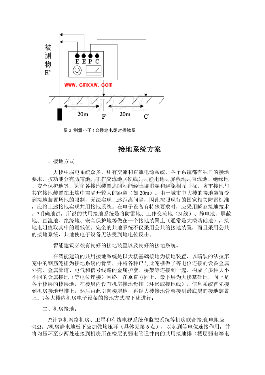 接地电阻测试方法图解.docx_第3页