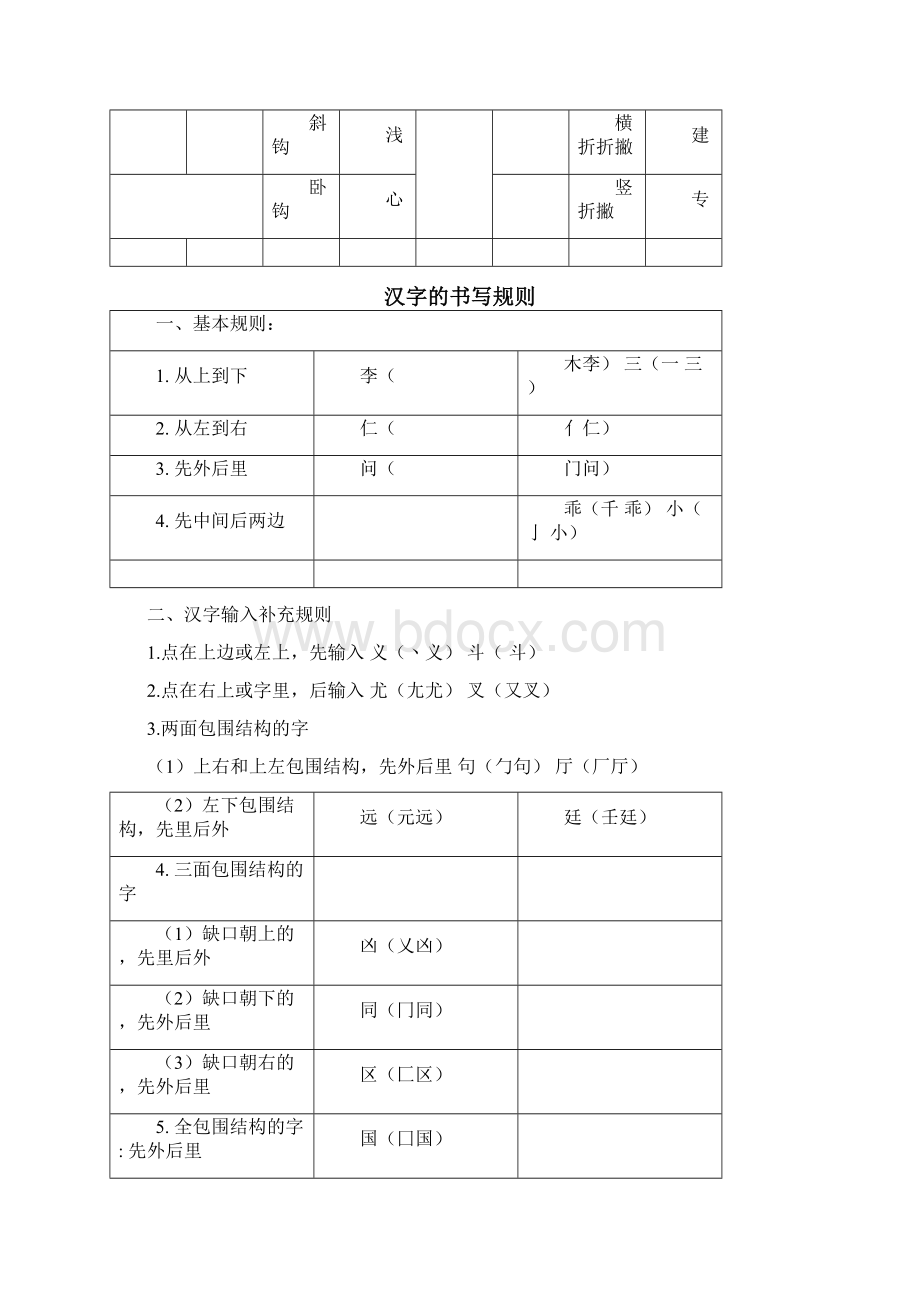 汉字笔画部首及练习.docx_第2页