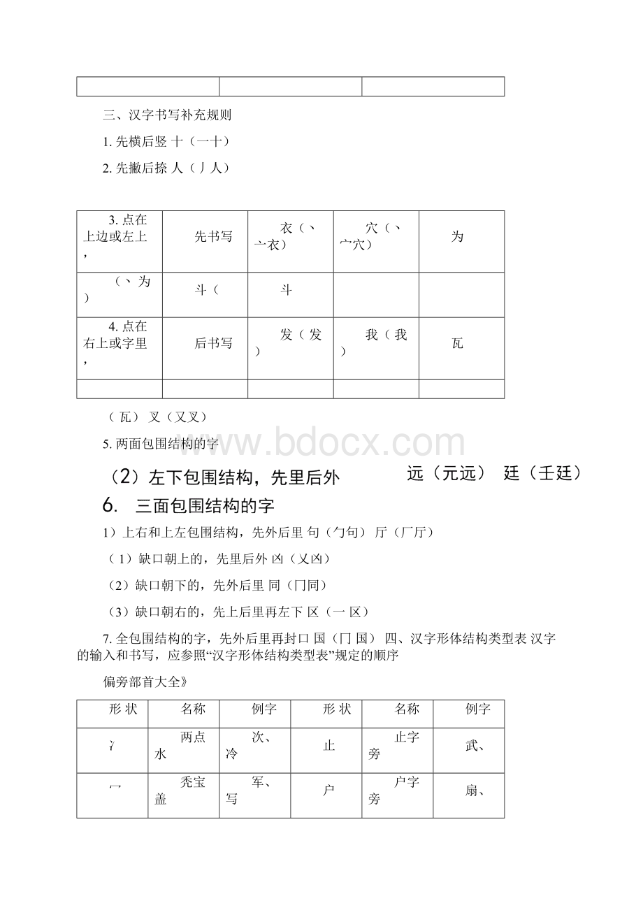 汉字笔画部首及练习.docx_第3页